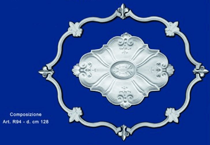 Composición de yeso mod.R94