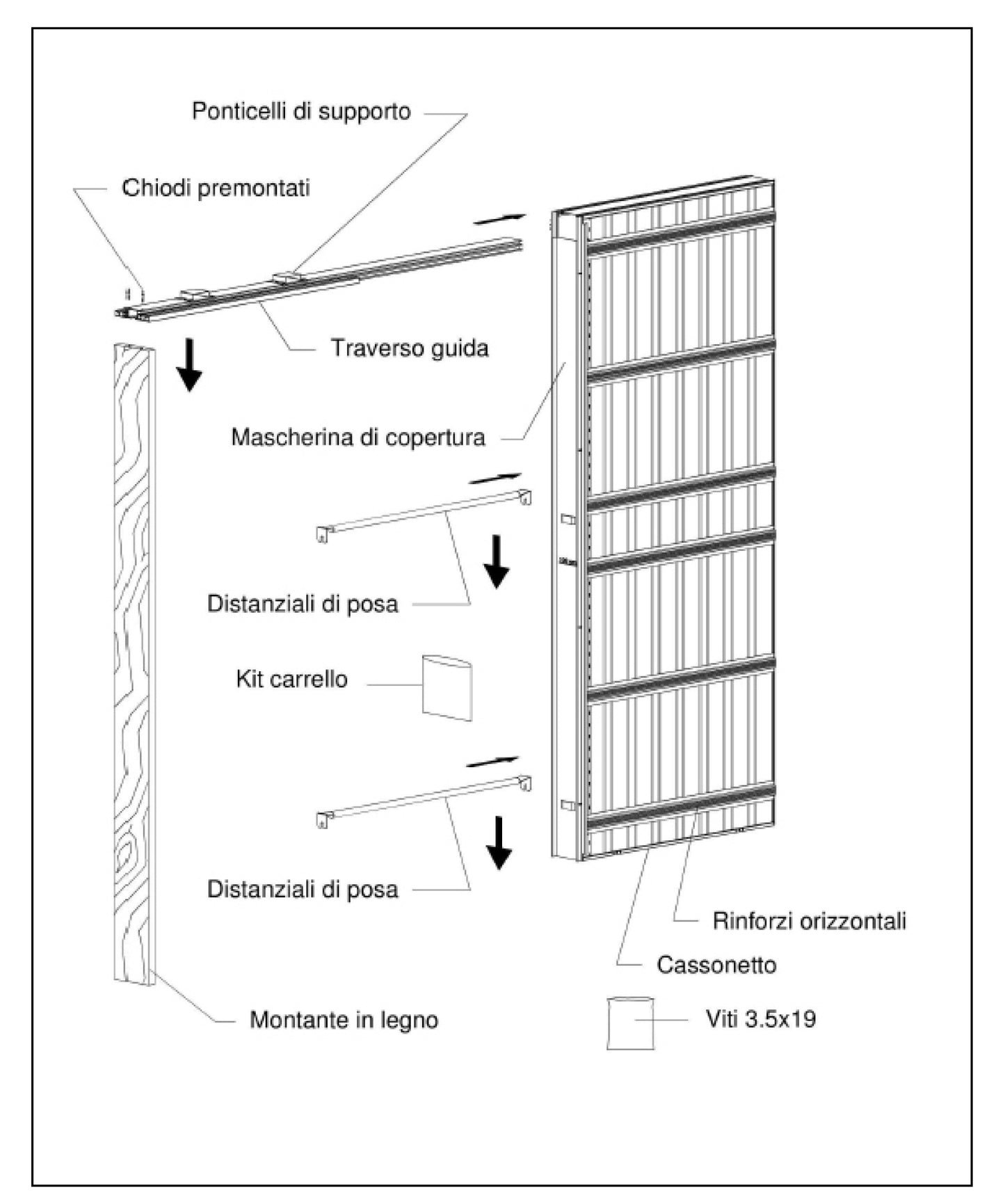 Controtelaio Scrigno Tech per cartongesso