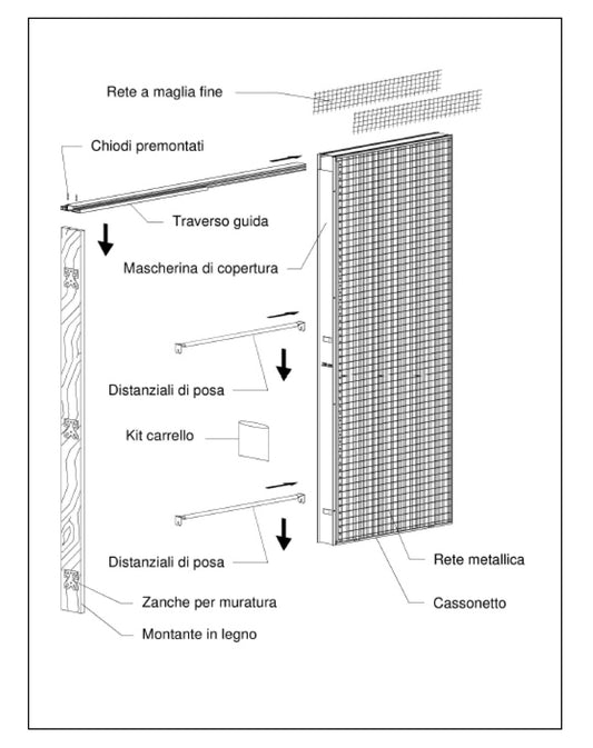 Controtelaio Scrigno Tech per intonaco