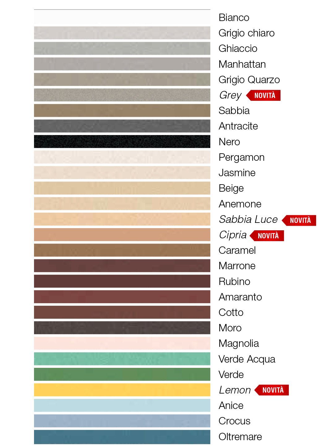 Stucco Fugante Fassafill Small - 5kg - Fassa Bortolo - Nero